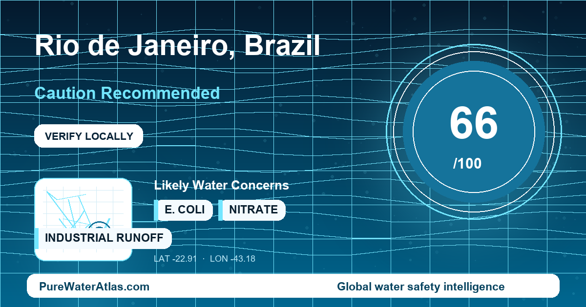 Water safety profile for Rio de Janeiro