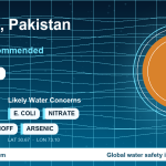 Water safety profile for Sahiwal