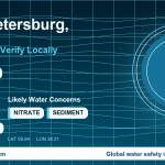 Water safety profile for Saint Petersburg