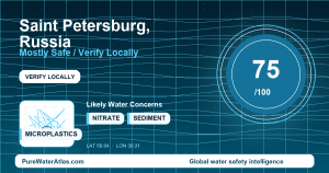 Water safety profile for Saint Petersburg