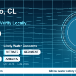 Water safety profile for Santiago