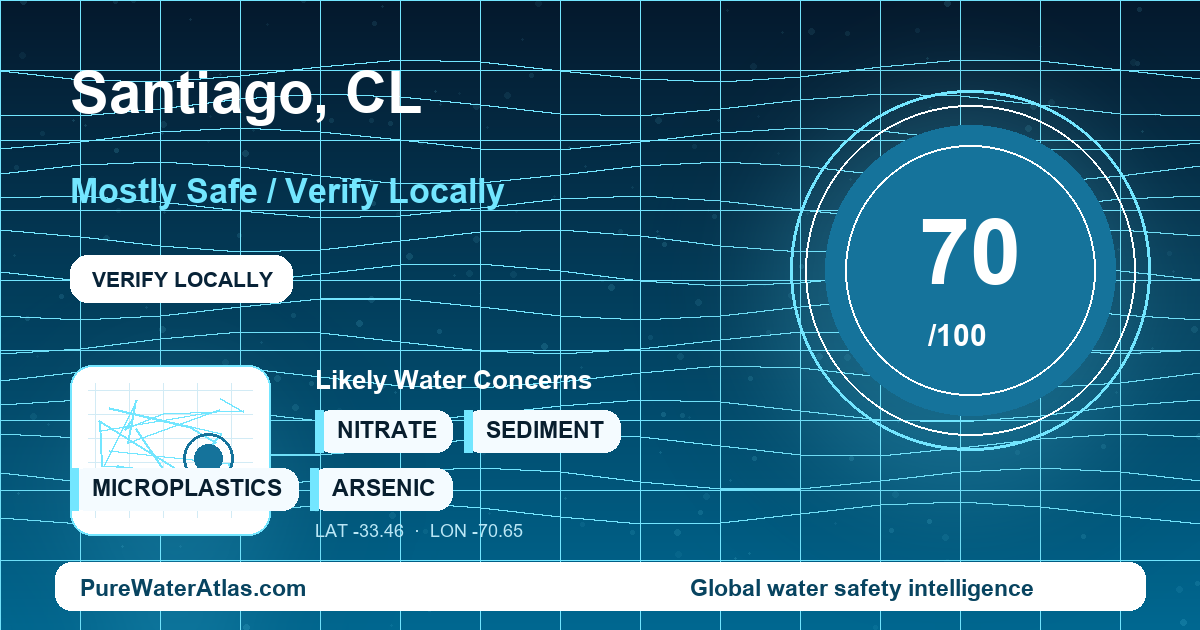 Water safety profile for Santiago