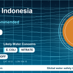 Water safety profile for Serang