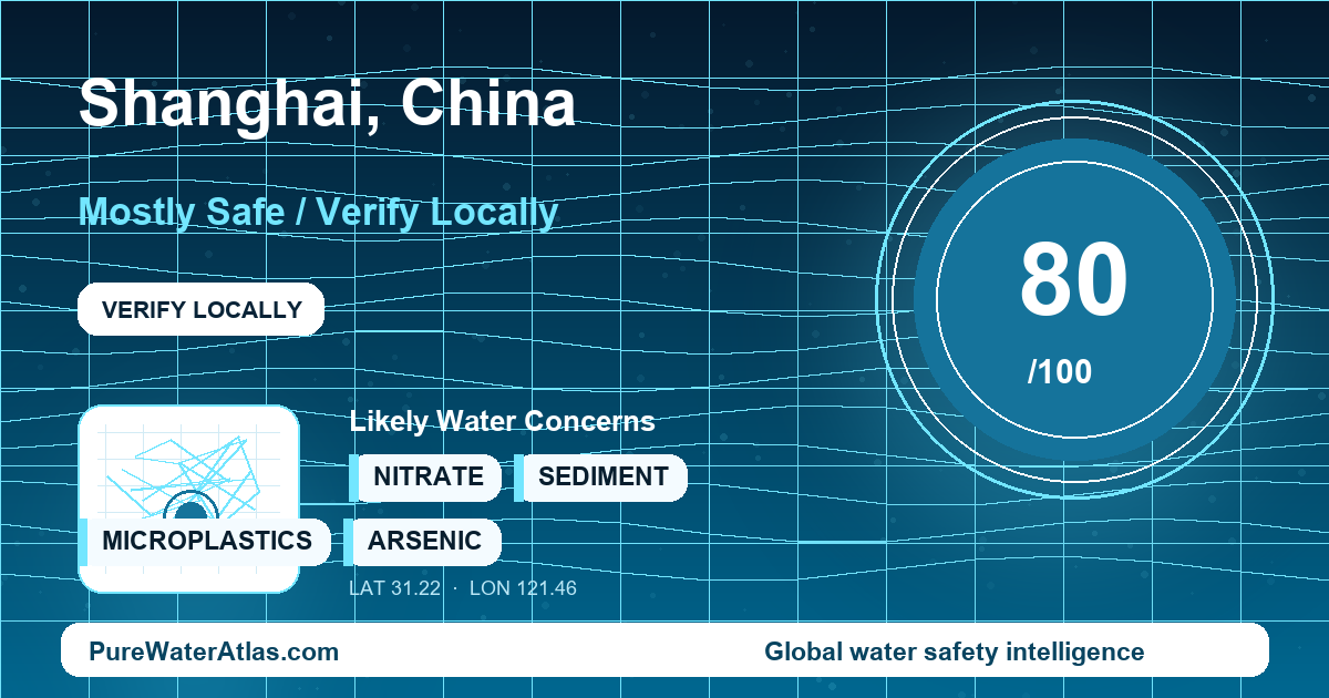 Water safety profile for Shanghai
