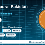 Water safety profile for Shekhupura