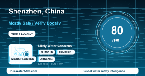 Water safety profile for Shenzhen