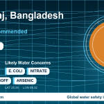 Water safety profile for Shibganj
