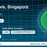 Water safety profile for Singapore