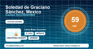 Water safety profile for Soledad de Graciano Sánchez