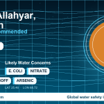 Water safety profile for Tando Allahyar