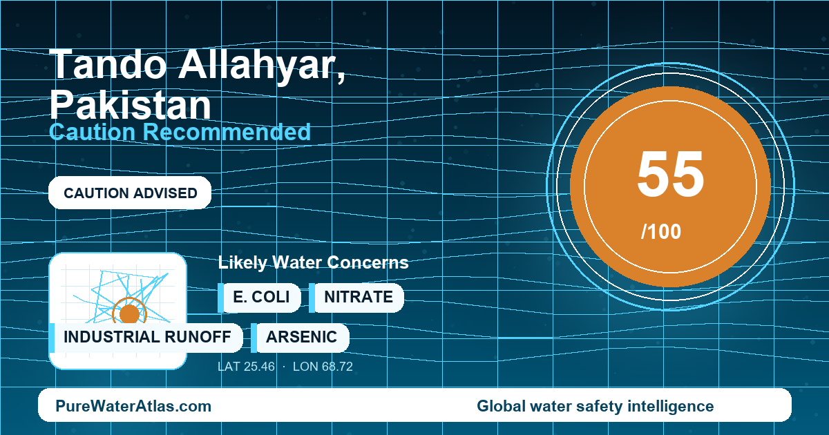 Water safety profile for Tando Allahyar