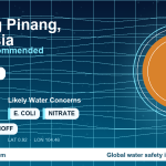 Water safety profile for Tanjung Pinang