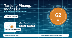 Water safety profile for Tanjung Pinang