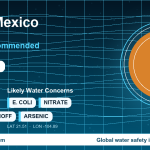 Water safety profile for Tepic