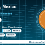 Water safety profile for Tláhuac