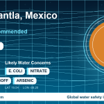 Water safety profile for Tlalnepantla