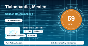 Water safety profile for Tlalnepantla