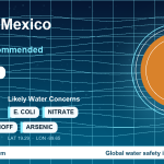 Water safety profile for Toluca