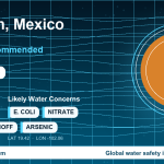 Water safety profile for Uruapan