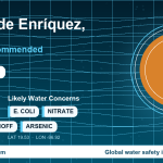 Water safety profile for Xalapa de Enríquez