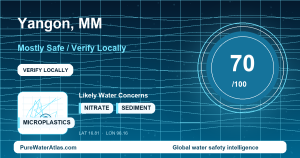 Water safety profile for Yangon