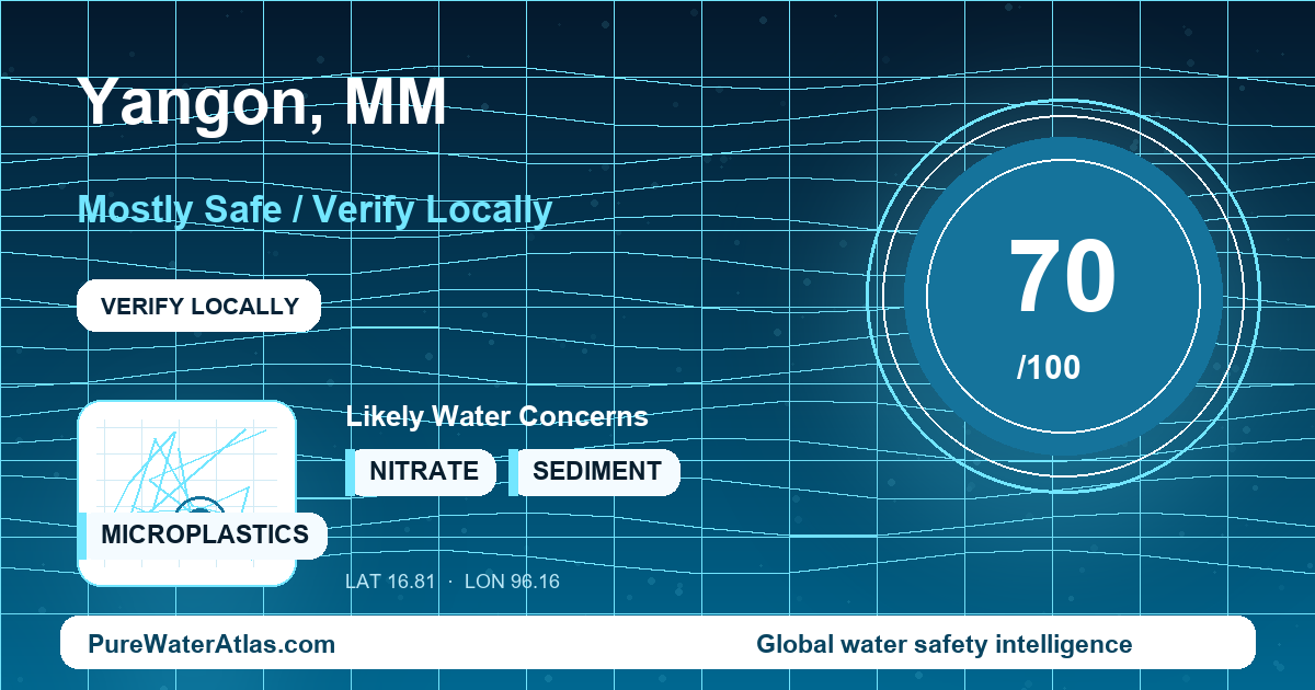 Water safety profile for Yangon