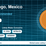 Water safety profile for Zumpango