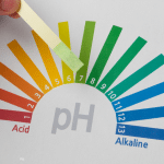 Water pH Explained Complete Guide