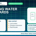 Drinking Water Standards: How Limits, Guidelines and Health Goals Work