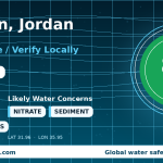 Is Tap Water Safe in Amman, Jordan? Water Quality & Safety Guide