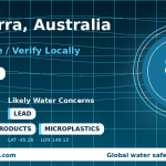 Is Tap Water Safe in Canberra, Australia? Water Quality & Safety Guide