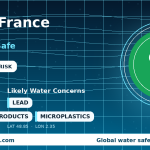Is Tap Water Safe in Paris, France? Water Quality & Safety Guide