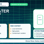 Is Tap Water Safe to Drink? How to Check Risks and Water Quality