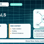 Minerals in Drinking Water: Complete Guide