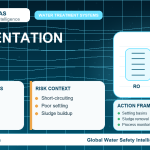 Sedimentation in Water Treatment: Complete Guide